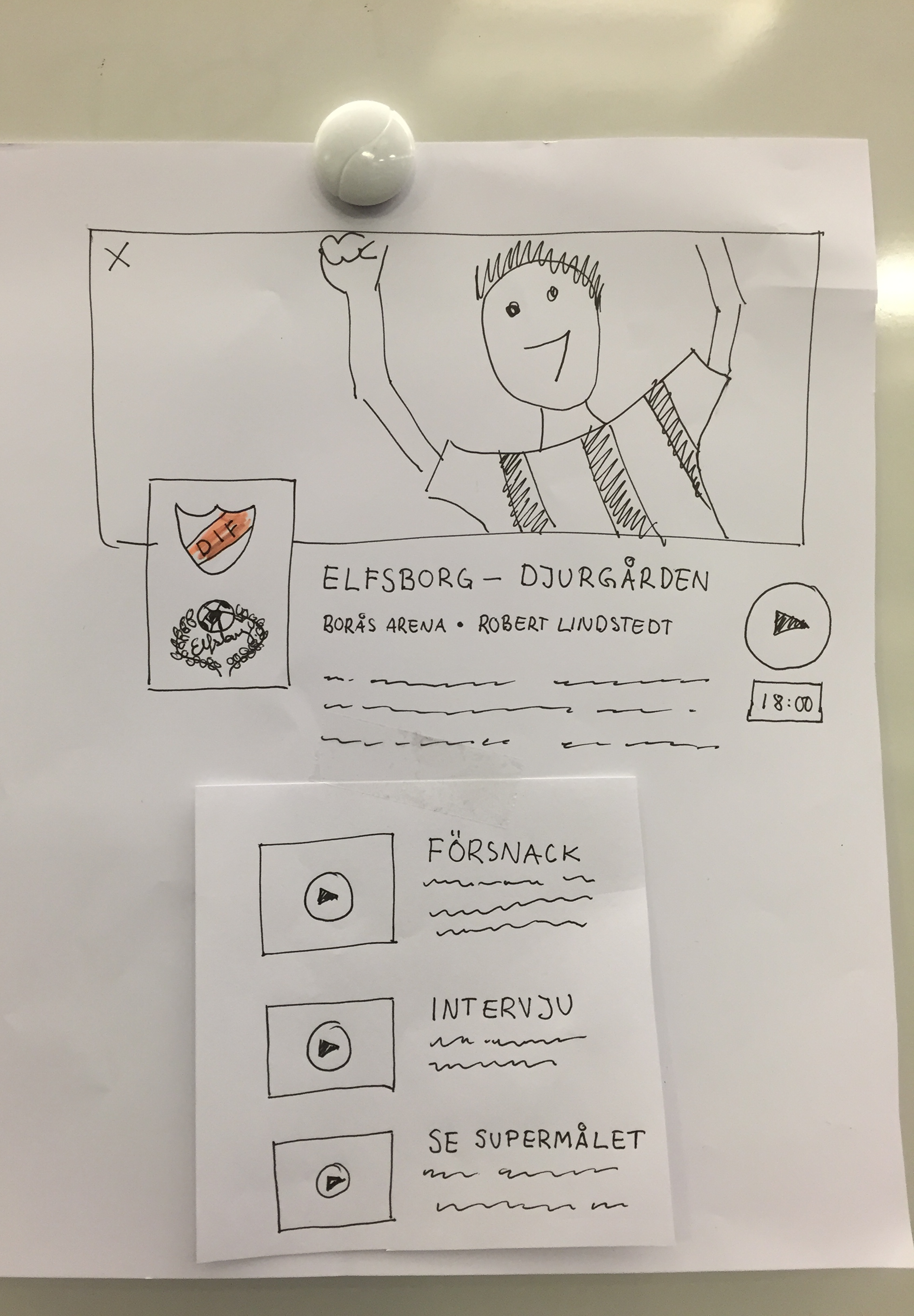 Workshop sketch for a C More sports experience