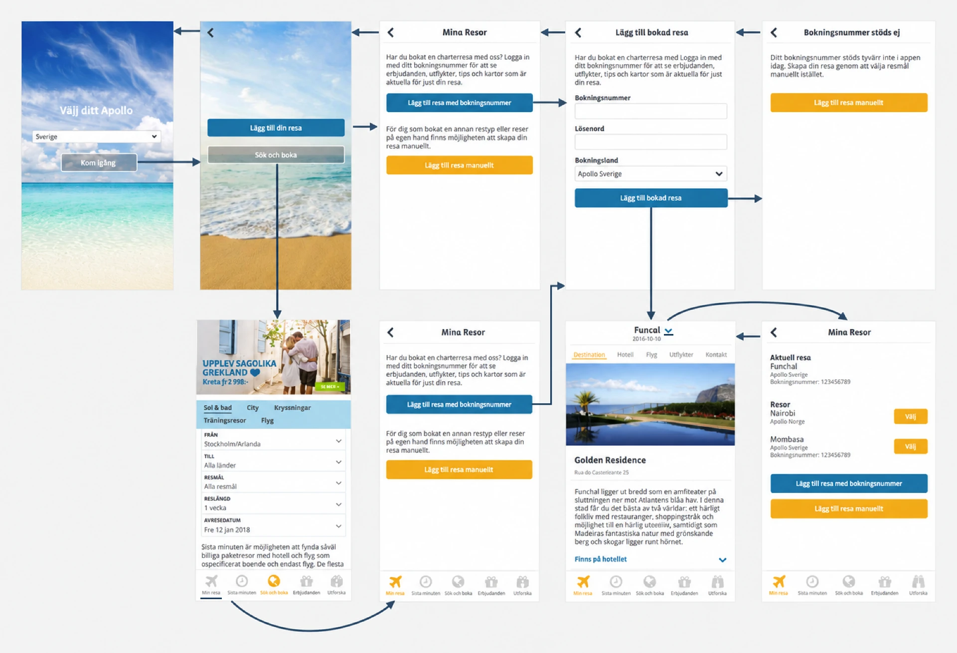 Apollo app journey screens