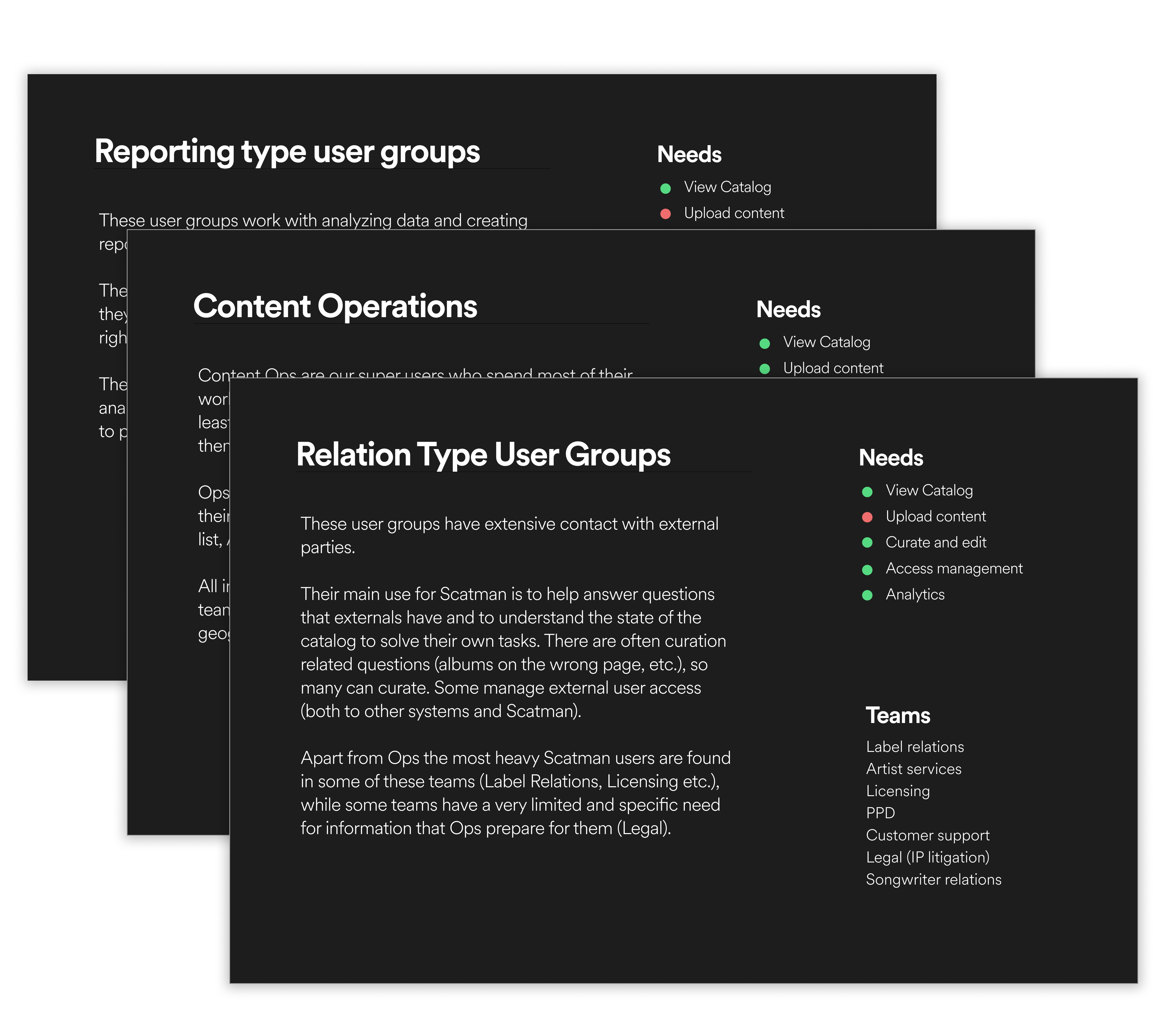 User group summaries describing needs and teams