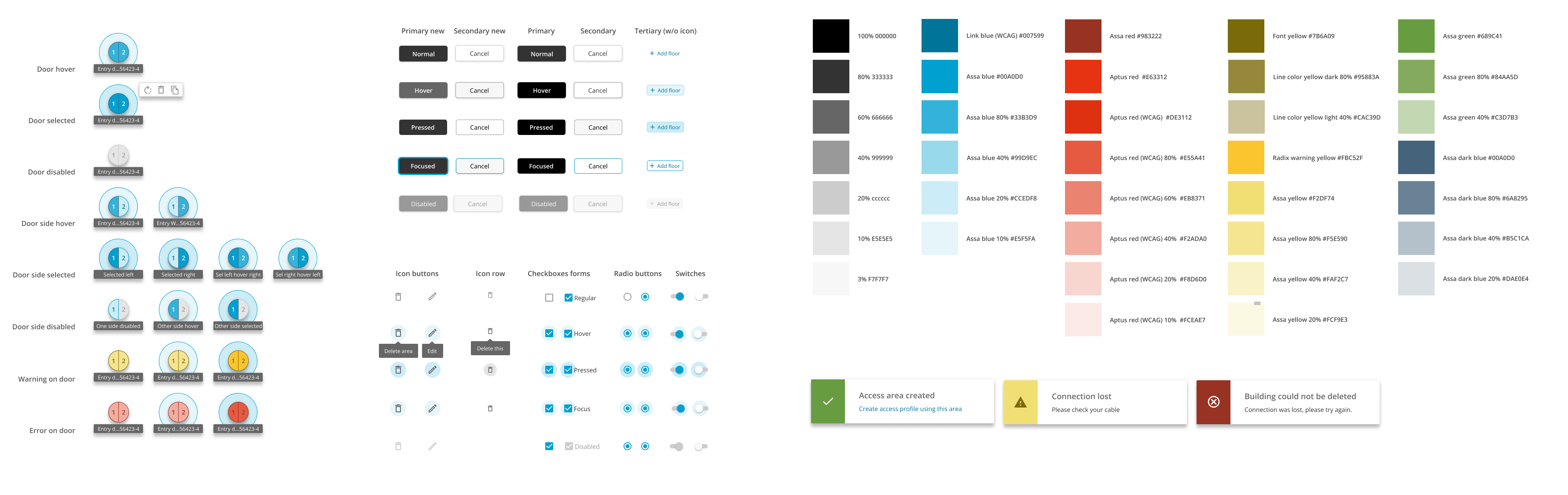 ASSA ABLOY interface components and design-system foundations